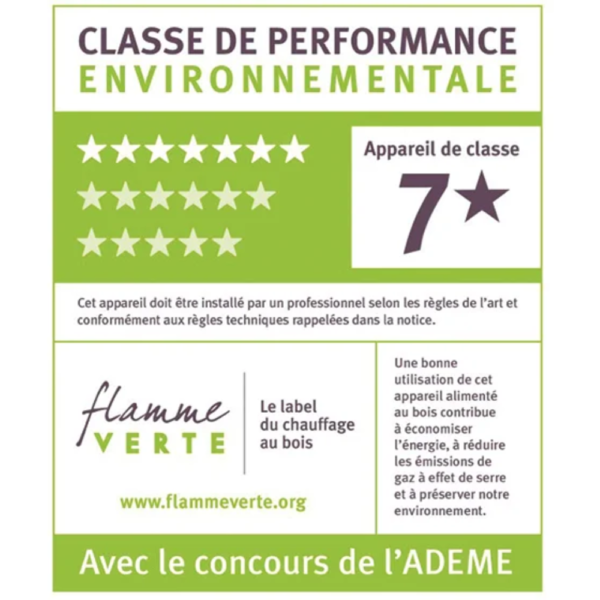 classe environnemental poele granule melissa xup