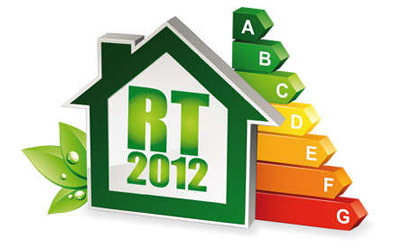 certification rt2012