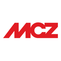 logo MCZ